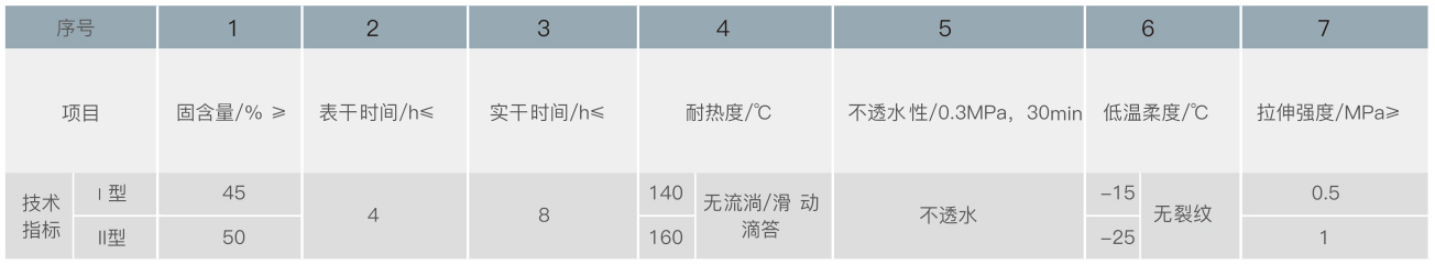 526aebdcfb63f78e90113571a4f02d81.jpg 未標(biāo)題-1.jpg